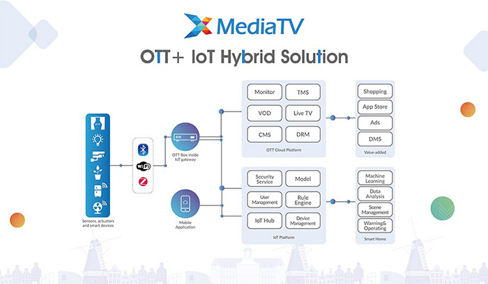 ��ҳ-KY��Ԫ��Ϸ���Ź���