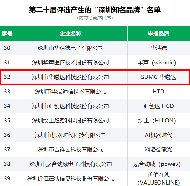 ��ҳ-KY��Ԫ��Ϸ���Ź���