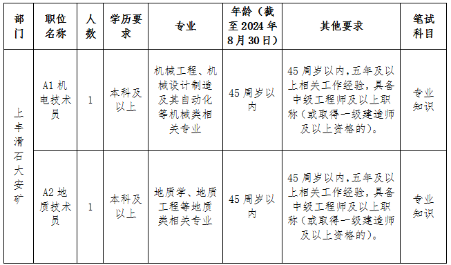 1727249898176853.png image.png