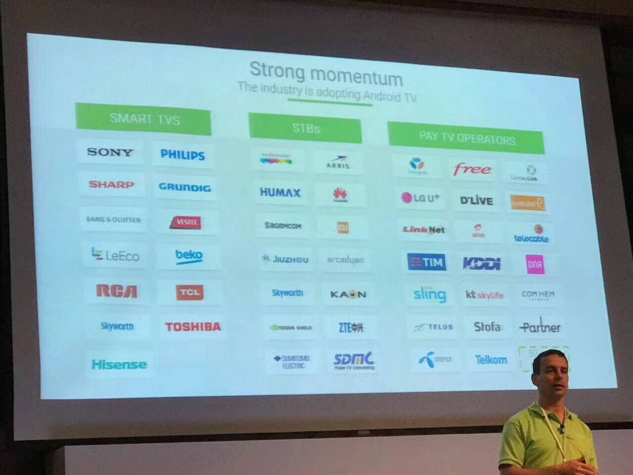 KY��Ԫ��Ϸ�������߹ȸ�Android TV?ȫ��ս������ͬ��